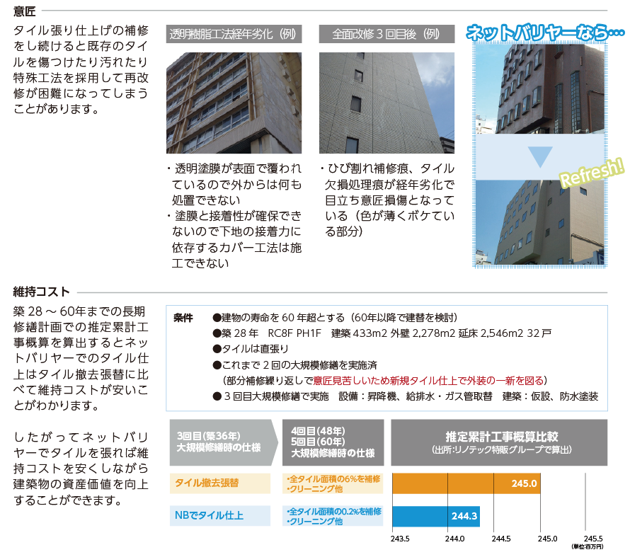 3回目以降の外壁改修