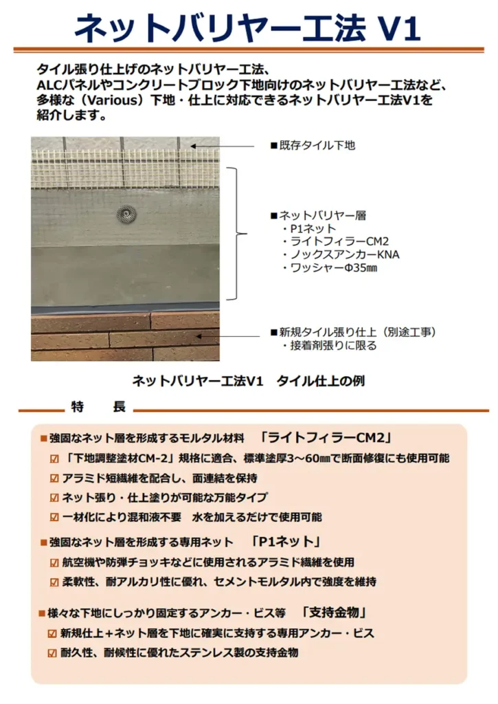 ネットバリヤー工法　V1